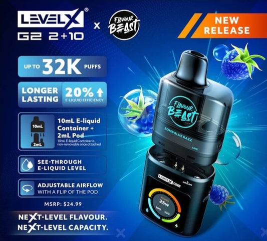 Level X 32k